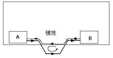 PCB<a href=http://www.8668wz.cn/pcb/ target=_blank class=infotextkey>設(shè)計(jì)</a>后期檢查的幾個要素